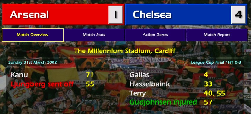 Championship Manager Time Machine: Part 18