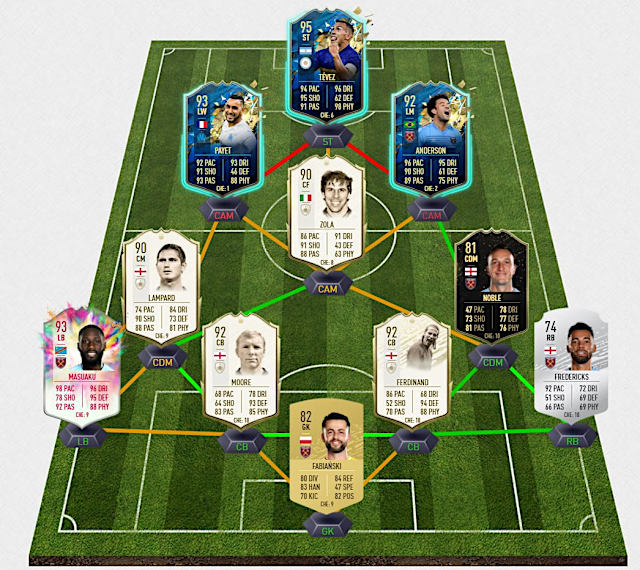Fifa 20 West Ham United
