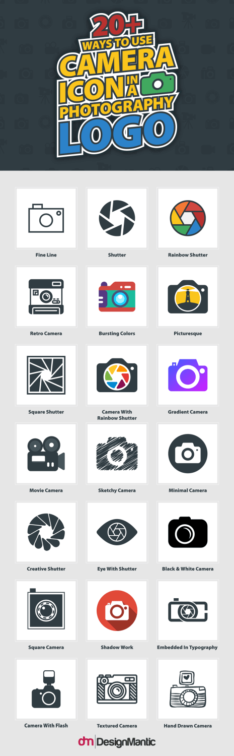 Download Creative Photography Camera Logo Png PSD Mockup Templates