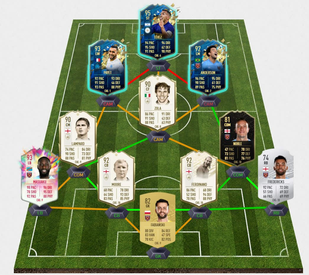 Jamboo S West Ham Ultimate Team Fifa Edition West Ham United Jamboo S West Ham Ultimate Team Fifa Edition West Ham United