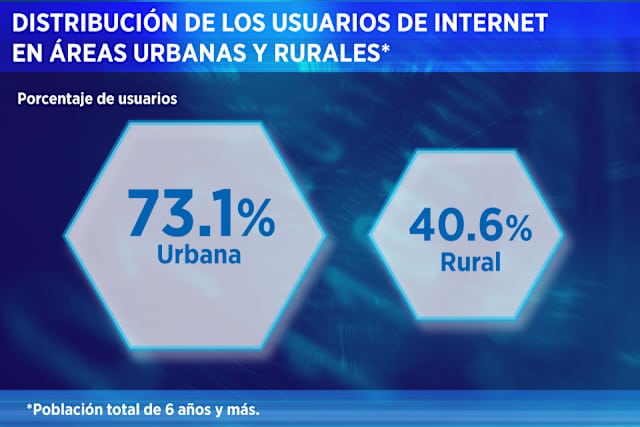 pshnhonrflbiabcez6hc