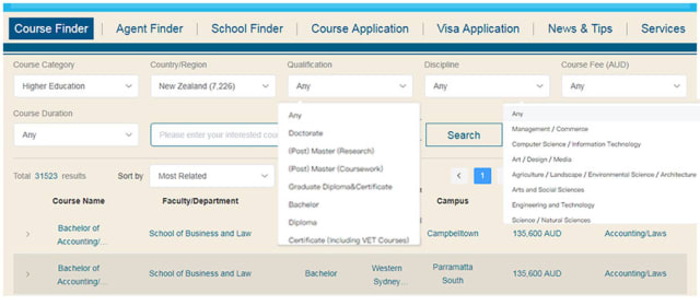 Course Finder of CatEight Â covers almost all types of courses includingÂ primary, secondary and tertiary coursesÂ in Australia, New Zealand, and Singapore. You can use filters and keywords to accurately find your course.Â In the course detail page, almost everything about a course is listed, including entry requirements, tuition feet intakes, course link, and deliveryÂ locations.